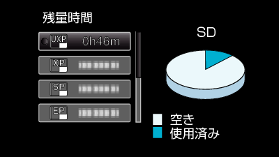 recording time_SD UXP